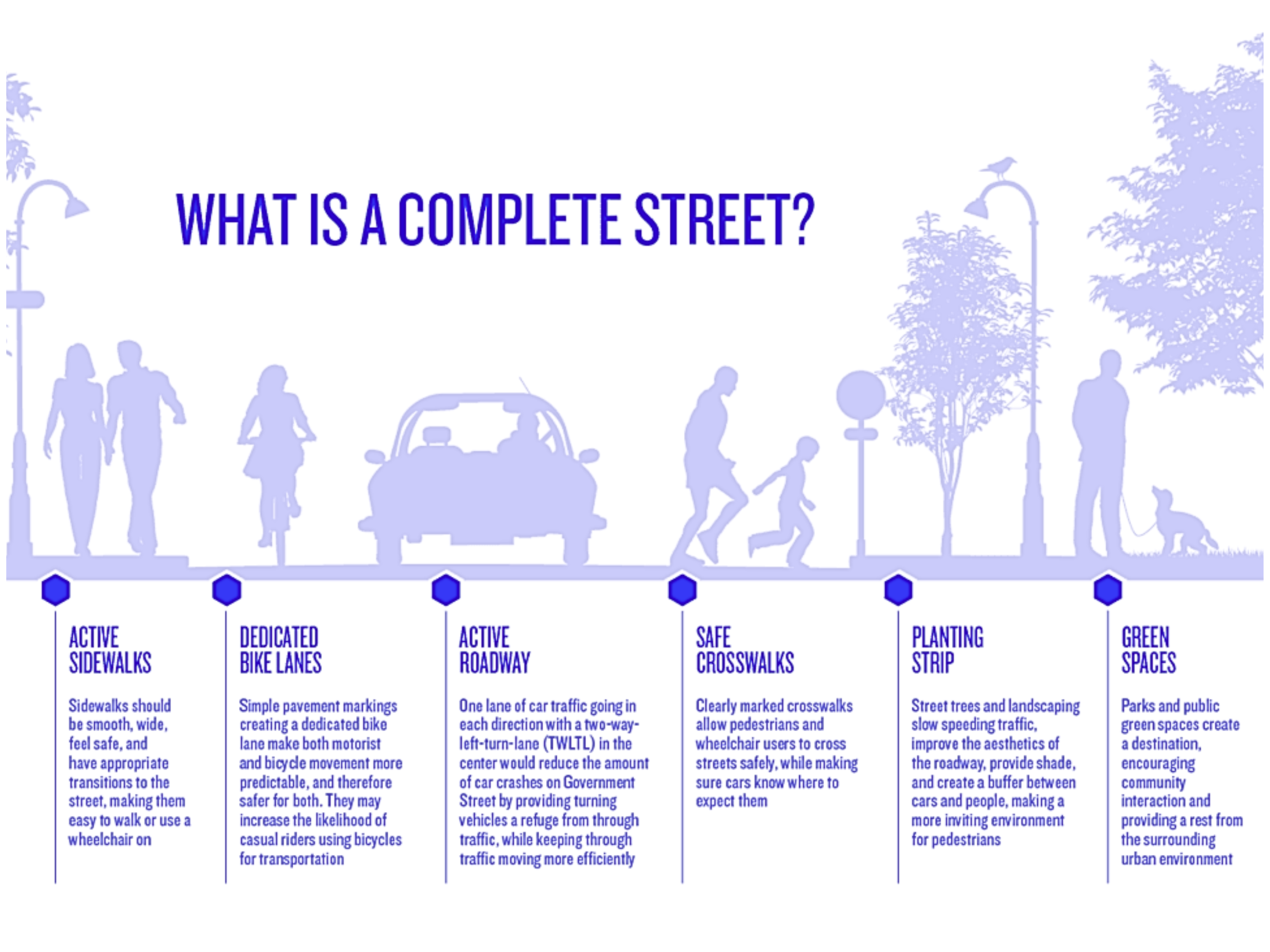 Complete Streets Graphic blue.png