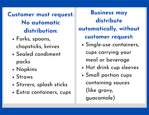 Skip the Stuff INstructions.png
